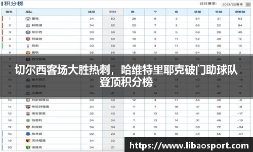 切尔西客场大胜热刺，哈维特里耶克破门助球队登顶积分榜