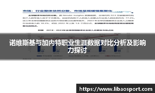 诺维斯基与加内特职业生涯数据对比分析及影响力探讨